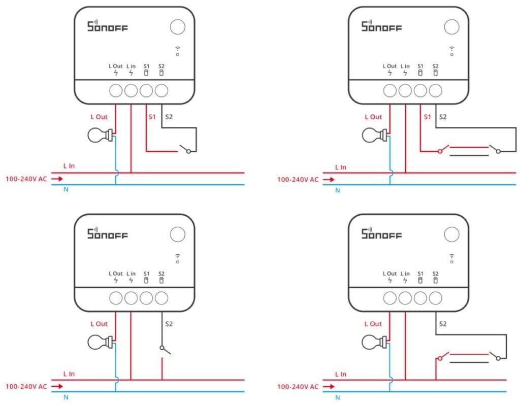 Quanti Sonoff si possono collegare alla stessa rete?